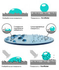 Спрей "NonWater"